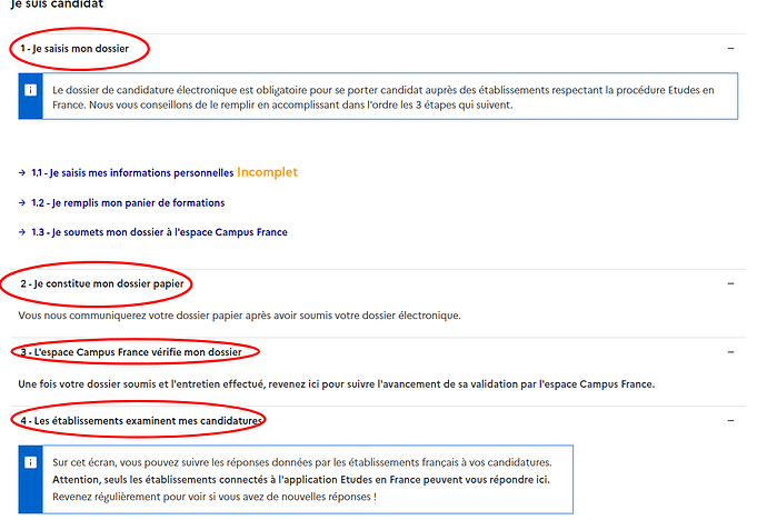 les 4 parties