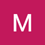 Mame_Satou_Coly