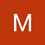 Mewoulou_Le_Roy_Loic